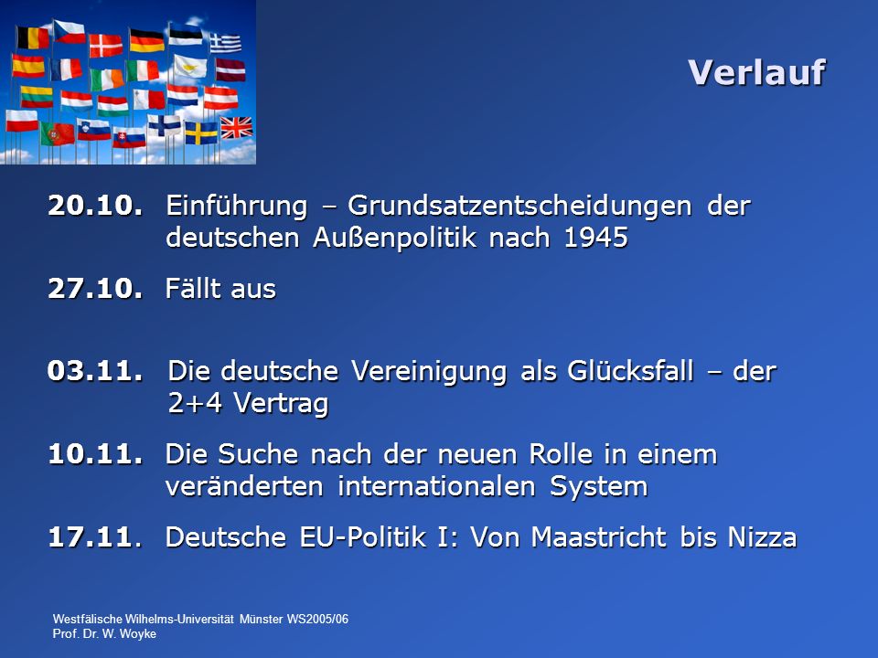 Verlauf Einführung – Grundsatzentscheidungen der deutschen Außenpolitik nach Fällt aus.