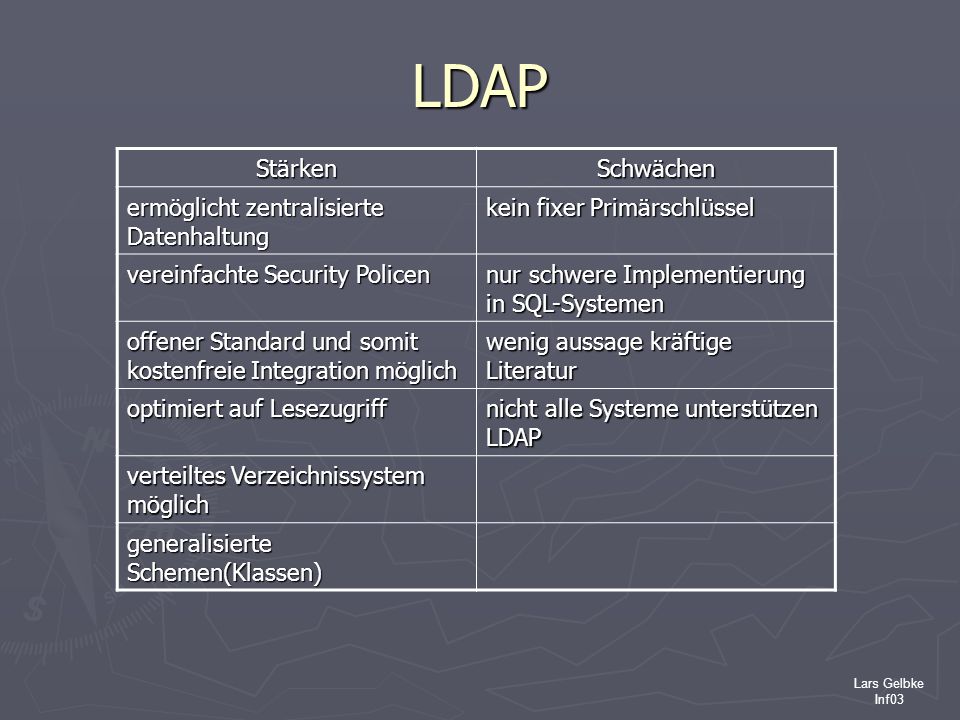 LDAP Stärken Schwächen ermöglicht zentralisierte Datenhaltung