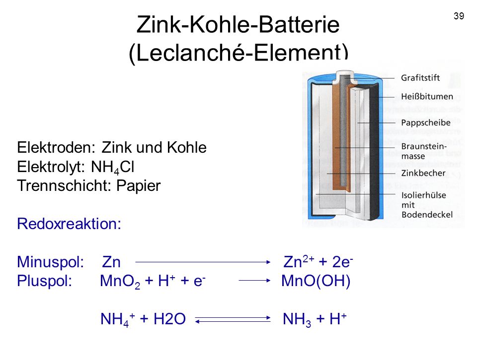 Zink-Kohle-Batterie (Leclanché-Element)