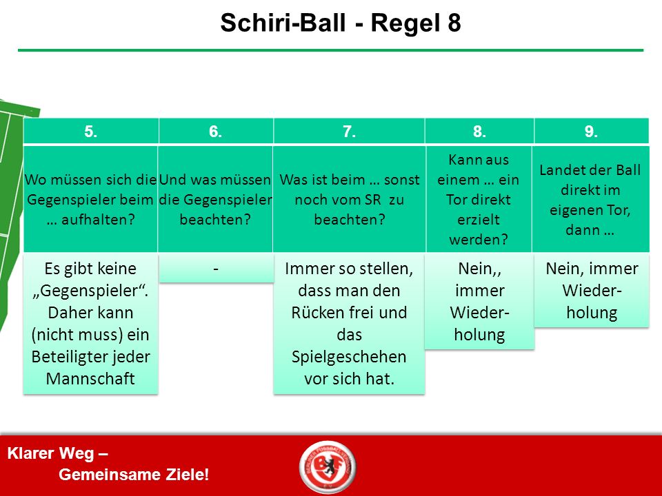Schiri-Ball - Regel Wo müssen sich die Gegenspieler beim … aufhalten Und was müssen die Gegenspieler beachten