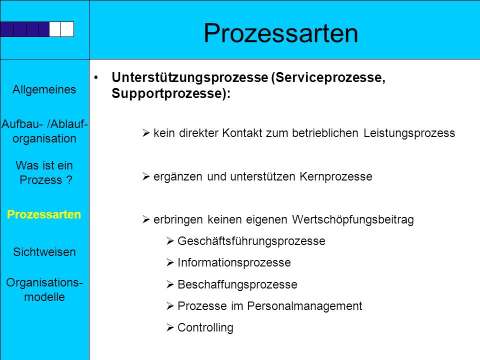 Prozessarten Unterstützungsprozesse (Serviceprozesse, Supportprozesse): kein direkter Kontakt zum betrieblichen Leistungsprozess.