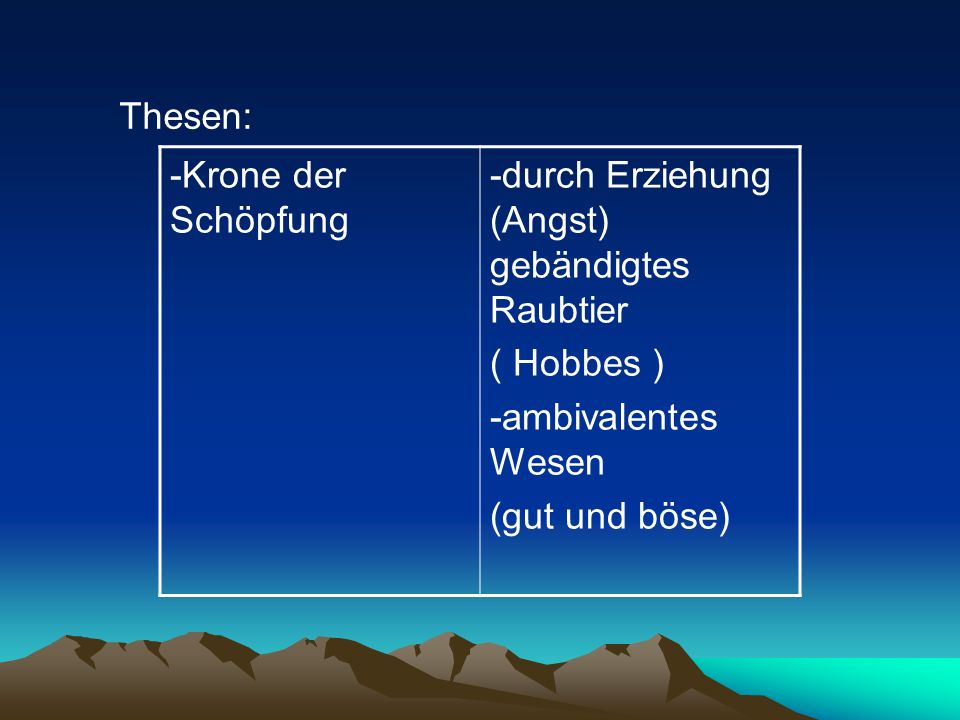 Thesen: -Krone der Schöpfung. -durch Erziehung (Angst) gebändigtes Raubtier. ( Hobbes ) -ambivalentes Wesen.