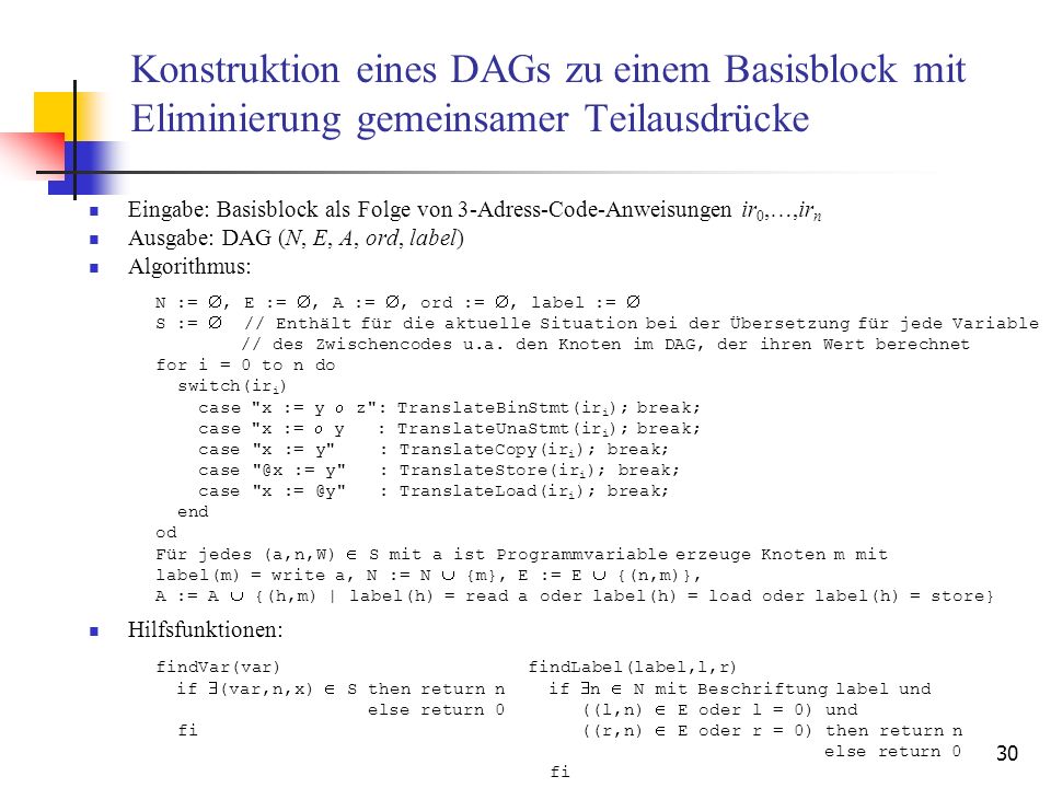 Konstruktion eines DAGs zu einem Basisblock mit Eliminierung gemeinsamer Teilausdrücke