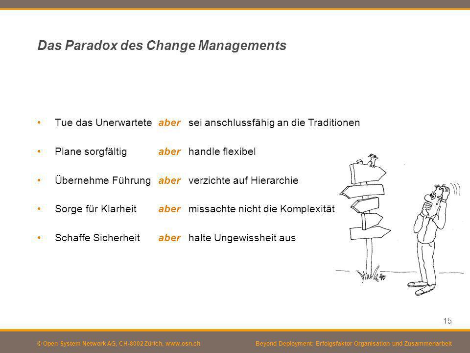 Das Paradox des Change Managements