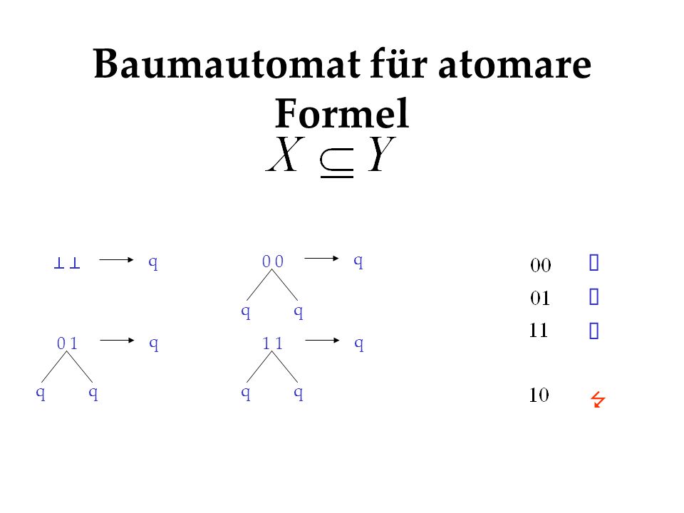 Baumautomat für atomare Formel
