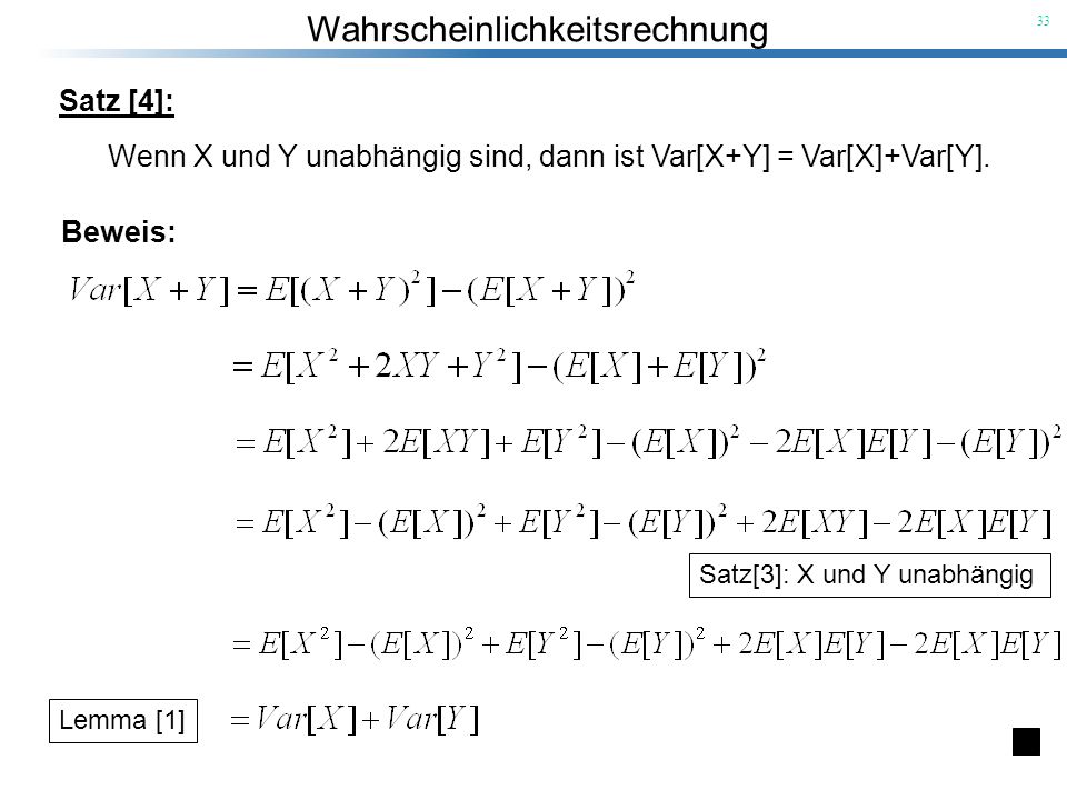 Wenn X und Y unabhängig sind, dann ist Var[X+Y] = Var[X]+Var[Y].