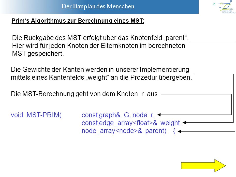 Die Rückgabe des MST erfolgt über das Knotenfeld „parent .