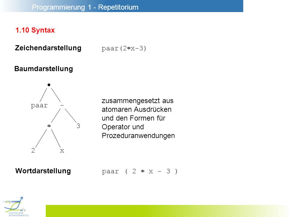 1.10 Syntax Zeichendarstellung paar(2x-3) Baumdarstellung.  zusammengesetzt aus. atomaren Ausdrücken.
