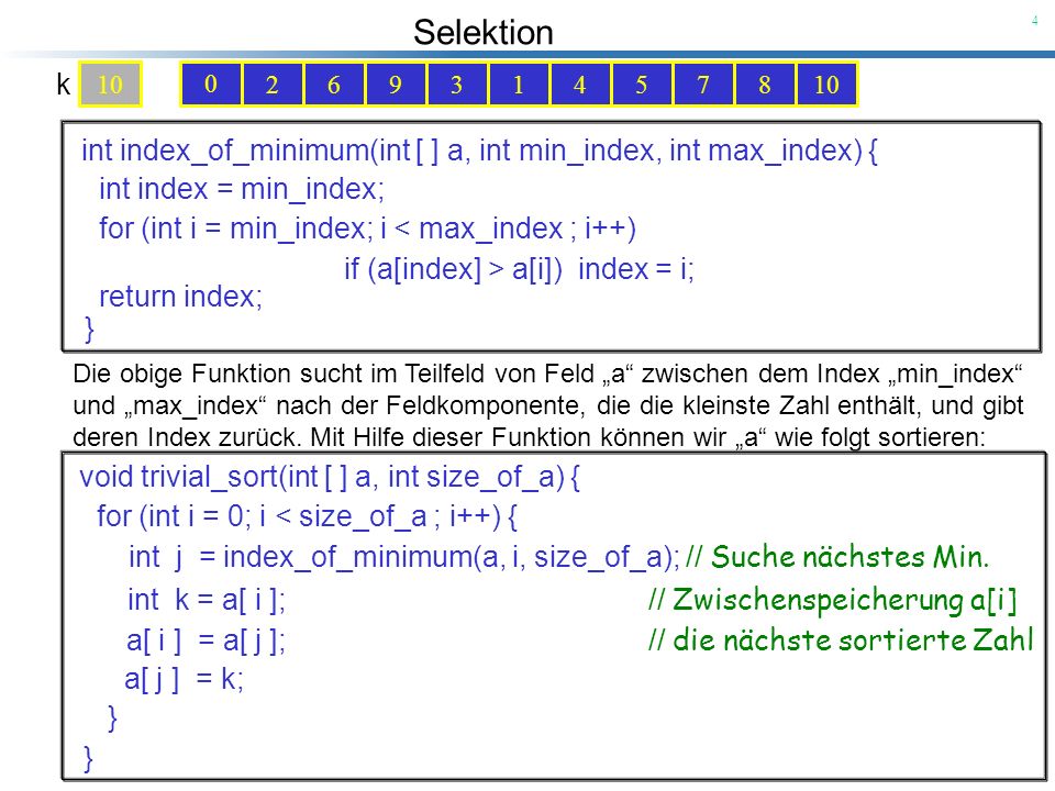 int index_of_minimum(int [ ] a, int min_index, int max_index) {