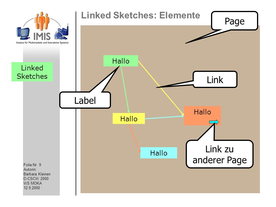 Linked Sketches: Elemente