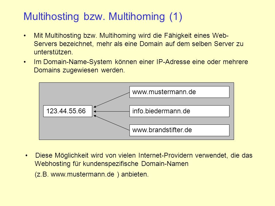 Multihosting bzw. Multihoming (1)