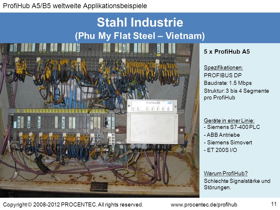 (Phu My Flat Steel – Vietnam)