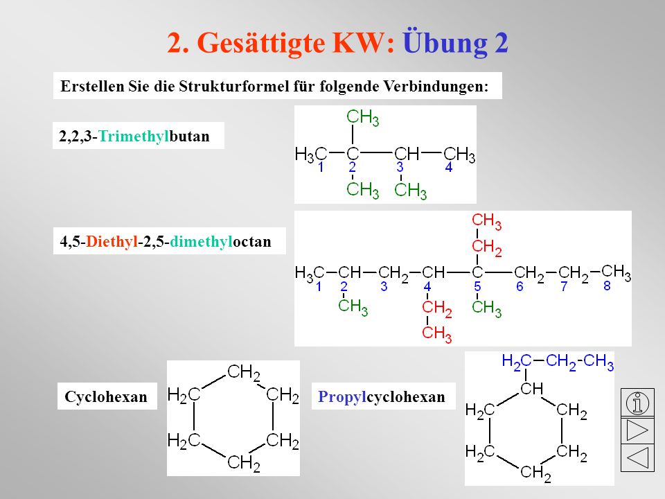2. Gesättigte KW: Übung 2 Erstellen Sie die Strukturformel für folgende Verbindungen: 2,2,3-Trimethylbutan.