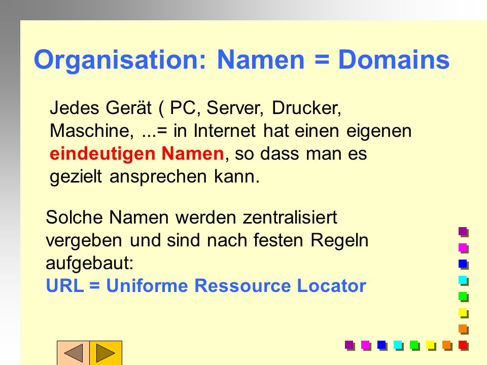 Organisation: Namen = Domains