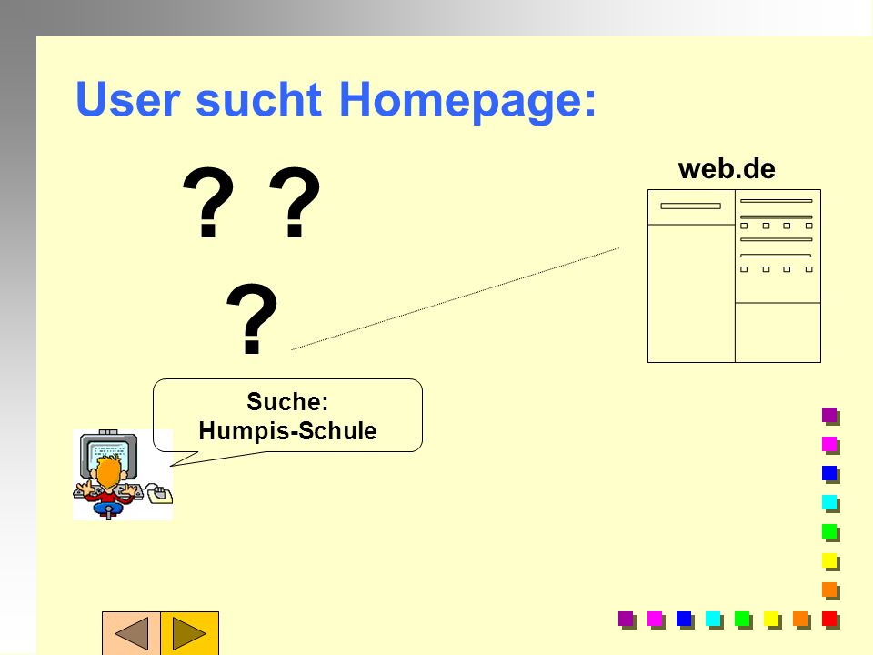 User sucht Homepage: web.de Suche: Humpis-Schule