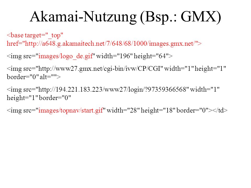Akamai-Nutzung (Bsp.: GMX)