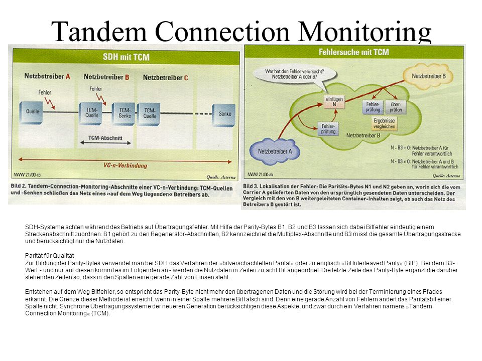 Tandem Connection Monitoring