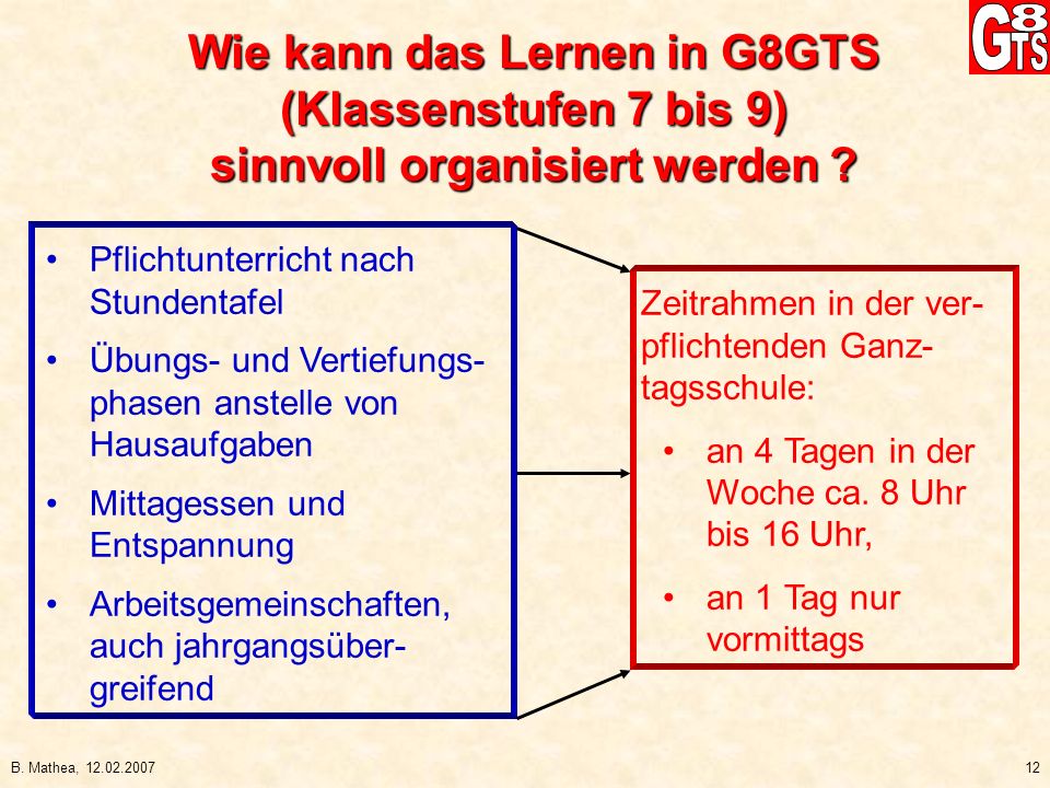 Wie kann das Lernen in G8GTS sinnvoll organisiert werden