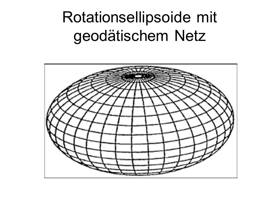 Rotationsellipsoide mit geodätischem Netz