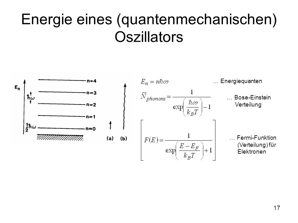 Energie eines (quantenmechanischen) Oszillators