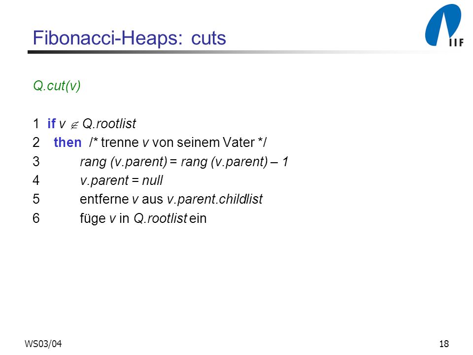 Fibonacci-Heaps: cuts