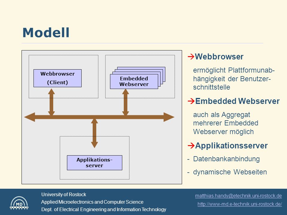 Embedded Webserver (n)