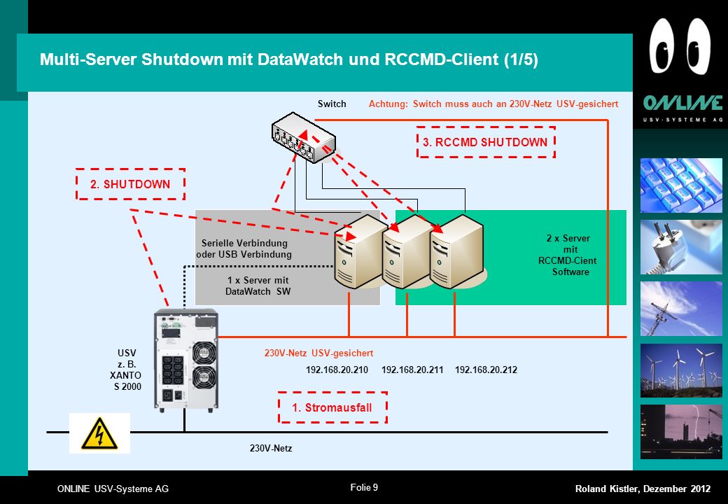 Multi-Server Shutdown mit DataWatch und RCCMD-Client (1/5)