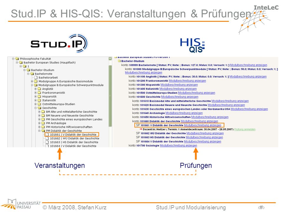 Stud.IP & HIS-QIS: Veranstaltungen & Prüfungen