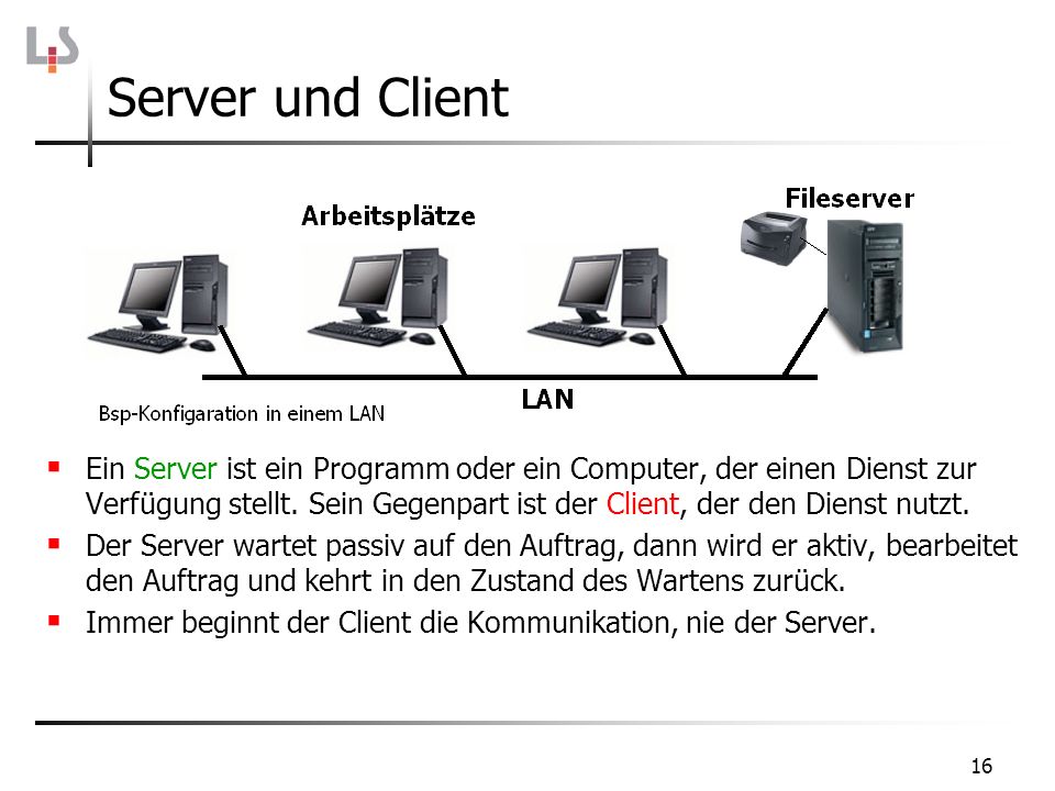 Server und Client