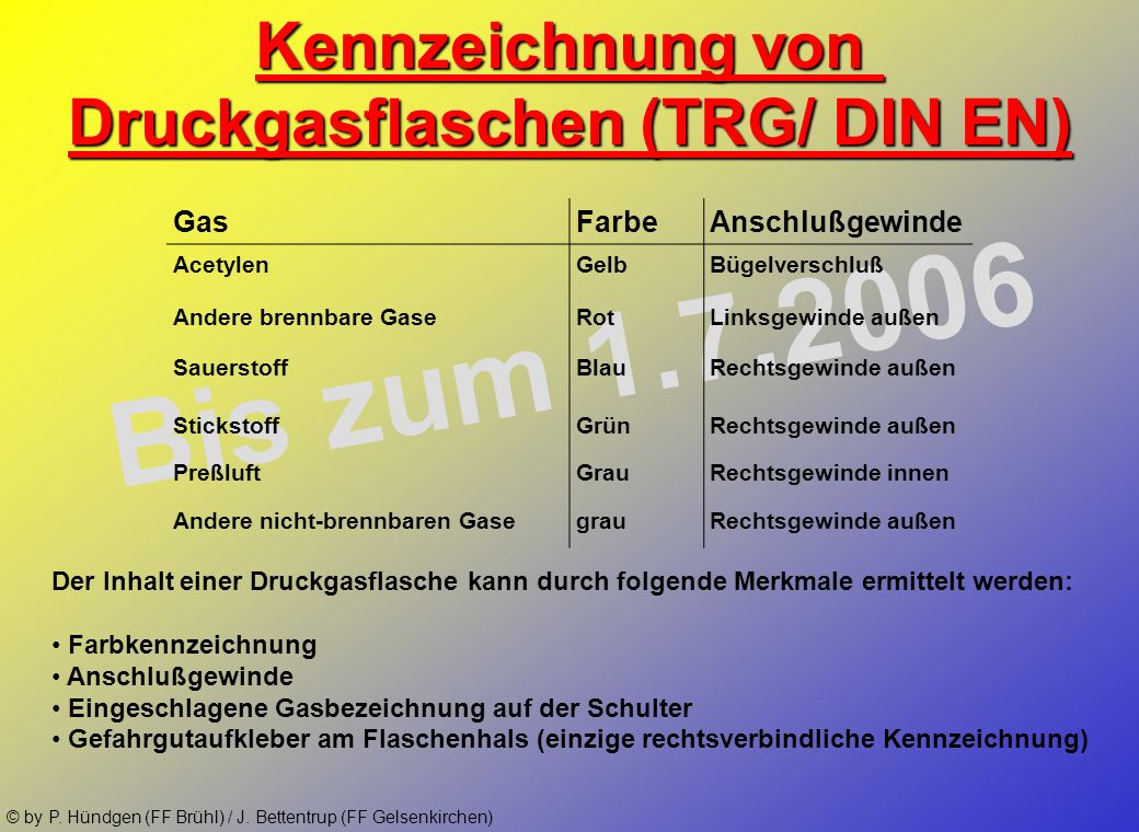 Druckgasflaschen (TRG/ DIN EN)