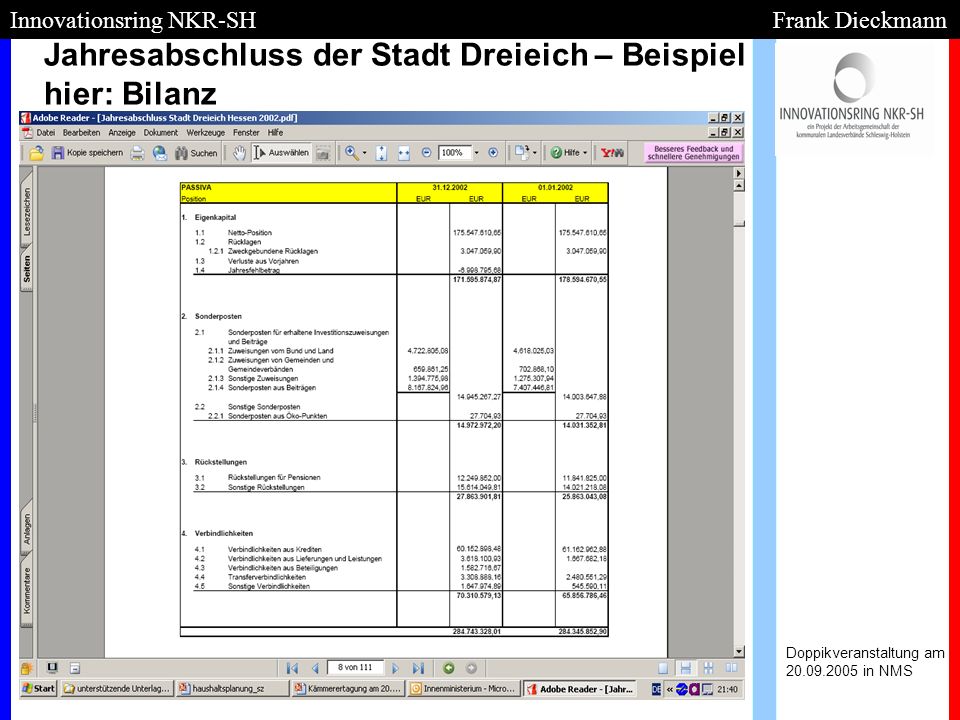 Jahresabschluss der Stadt Dreieich – Beispiel hier: Bilanz