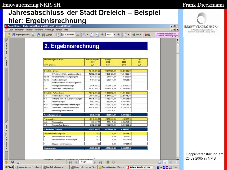 Jahresabschluss der Stadt Dreieich – Beispiel hier: Ergebnisrechnung