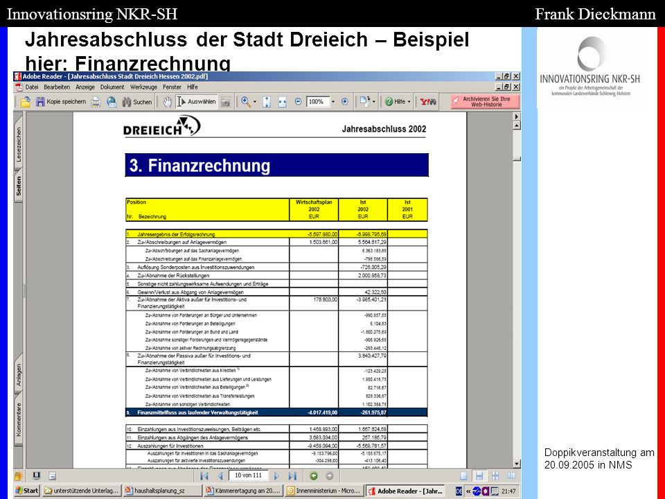 Jahresabschluss der Stadt Dreieich – Beispiel hier: Finanzrechnung