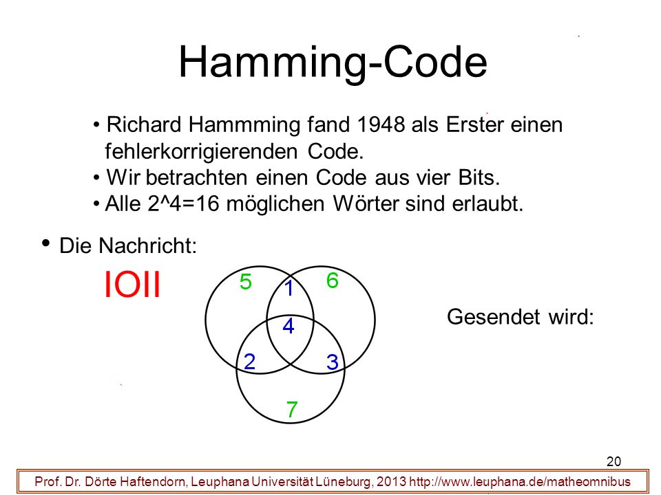 Hamming-Code IOII Die Nachricht: