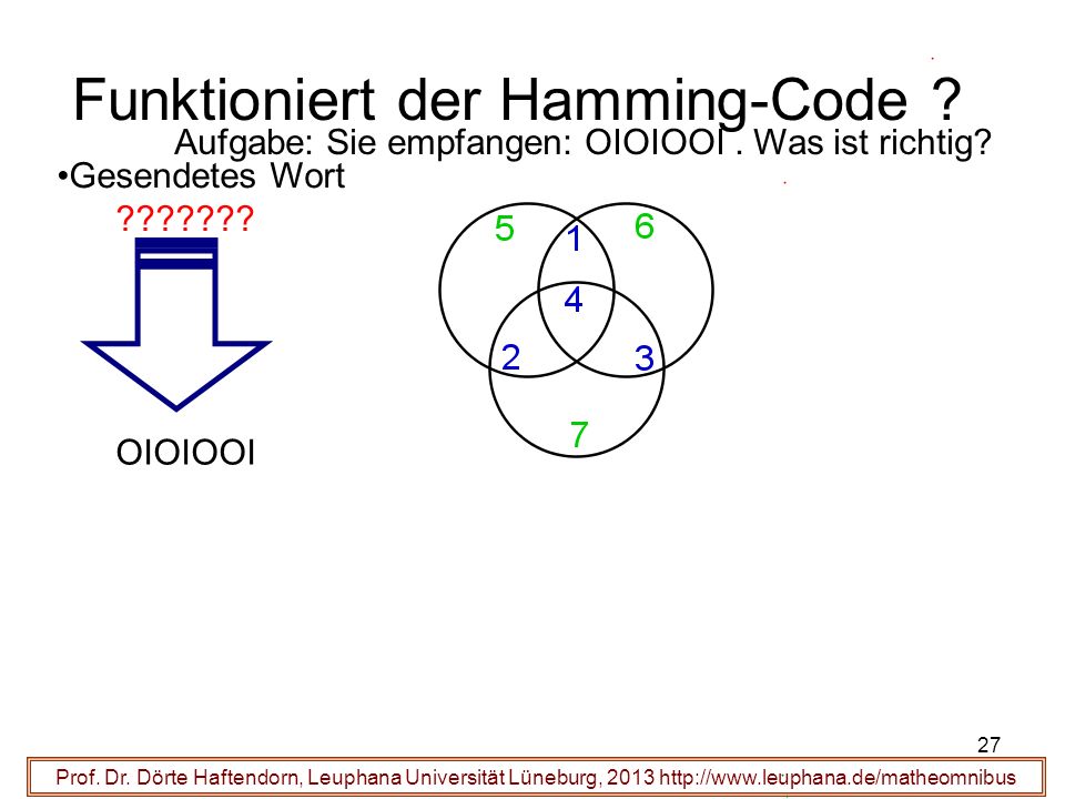 Funktioniert der Hamming-Code