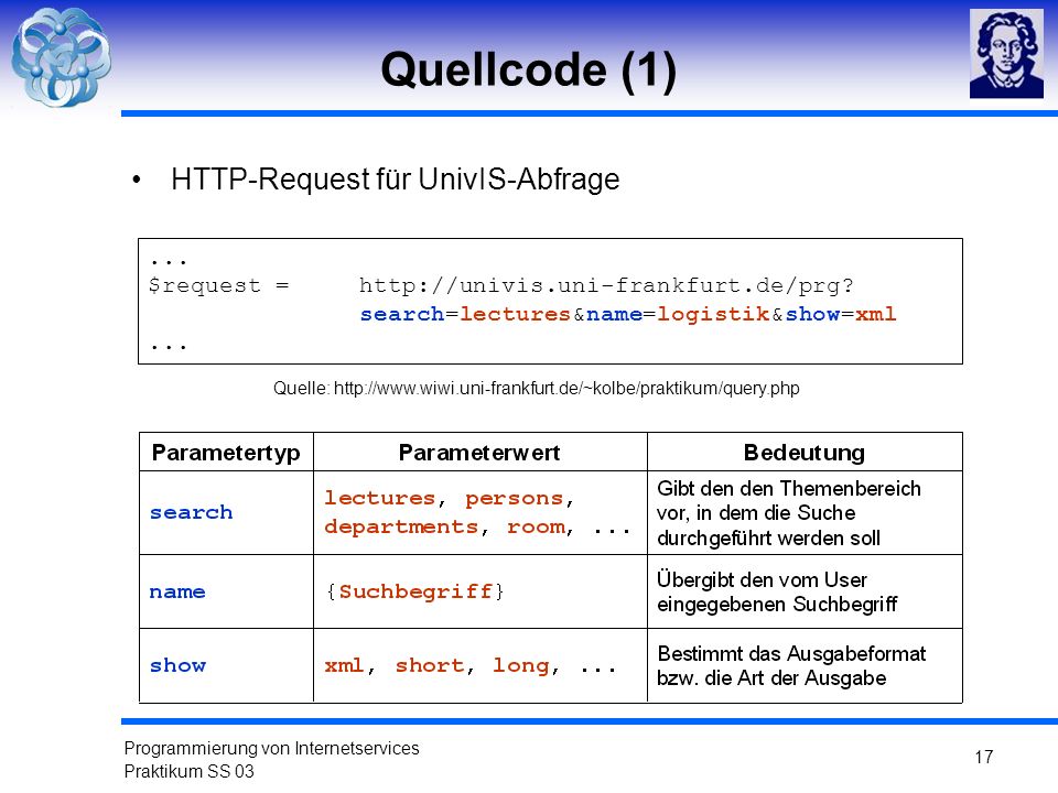 Quellcode (1) HTTP-Request für UnivIS-Abfrage ...