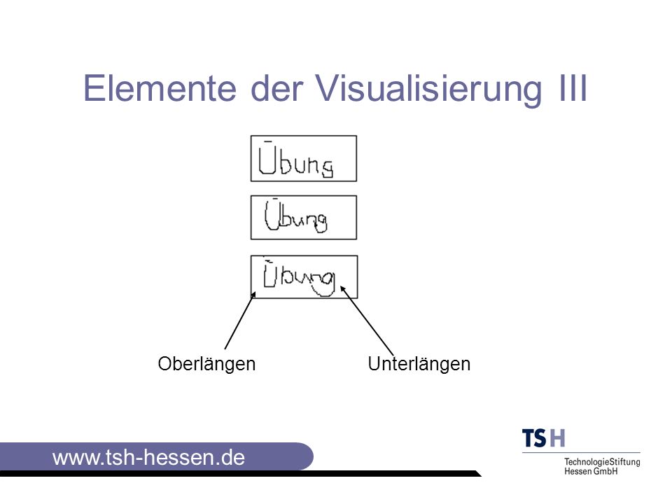 Elemente der Visualisierung III