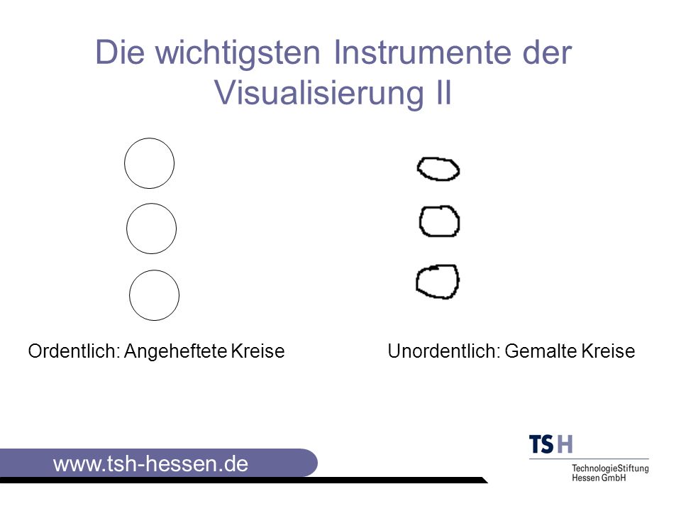 Die wichtigsten Instrumente der Visualisierung II