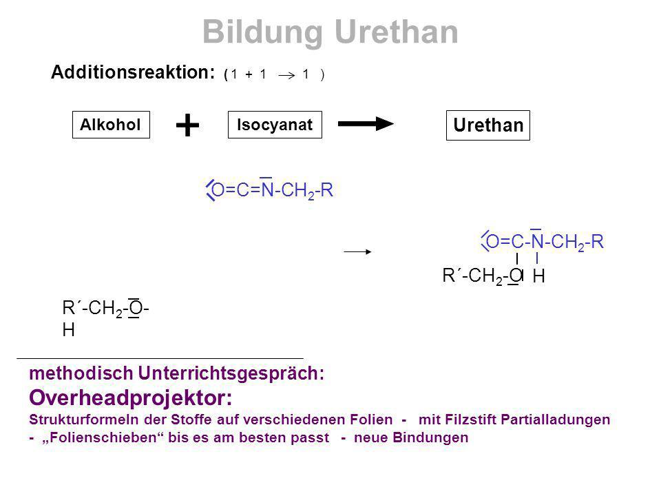 Bildung Urethan Overheadprojektor: Additionsreaktion: ( )