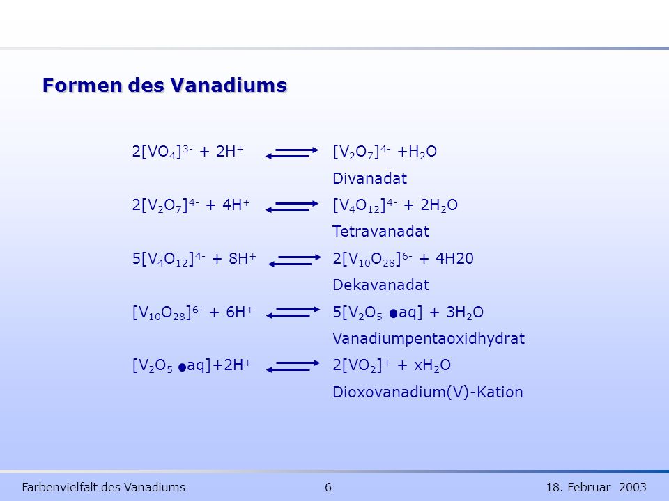 Formen des Vanadiums 2[VO4]3- + 2H+ [V2O7]4- +H2O Divanadat