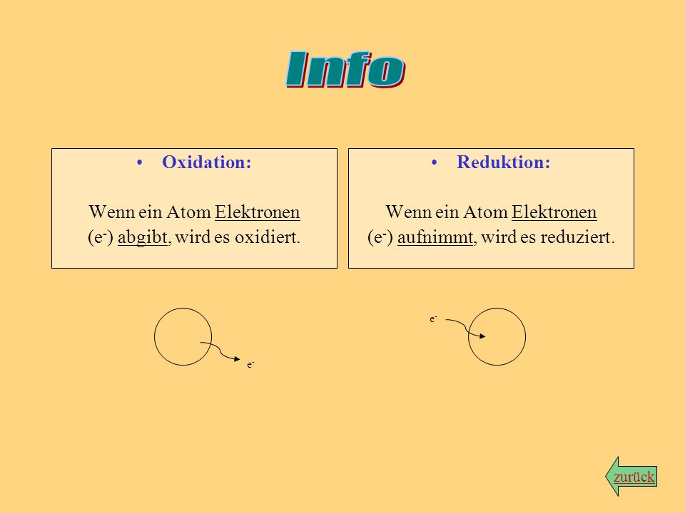 Info Oxidation: Wenn ein Atom Elektronen