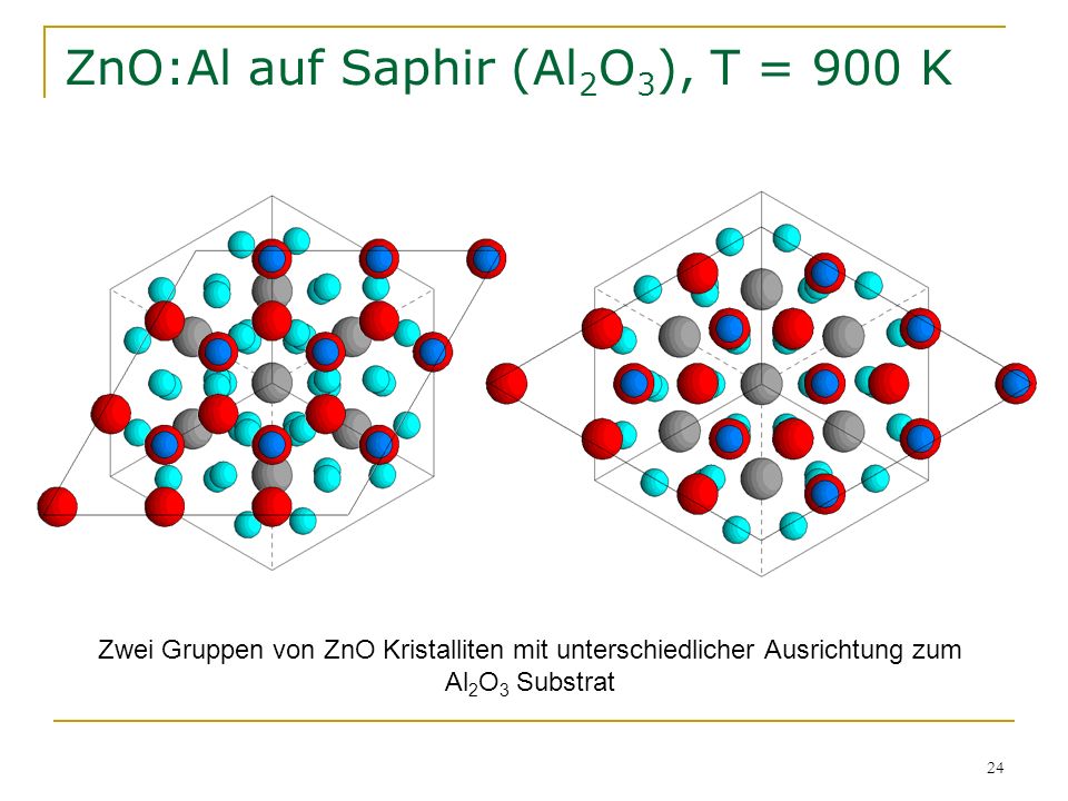 ZnO:Al auf Saphir (Al2O3), T = 900 K