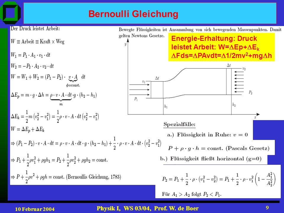 Bernoulli Gleichung Energie-Erhaltung: Druck leistet Arbeit: W=Ep+Ek