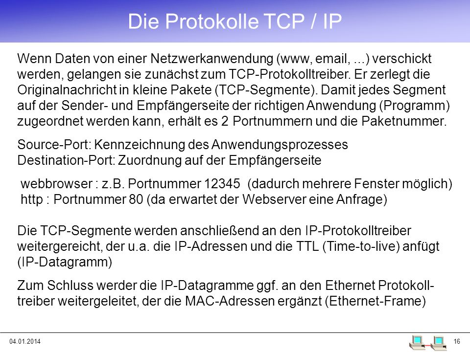 Die Protokolle TCP / IP