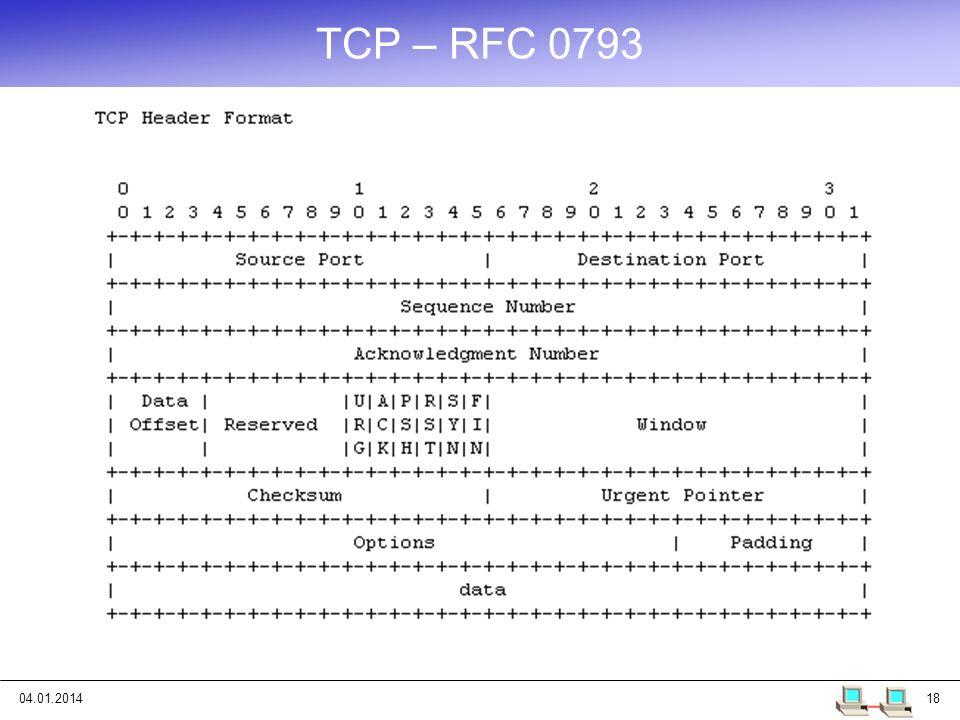 TCP – RFC