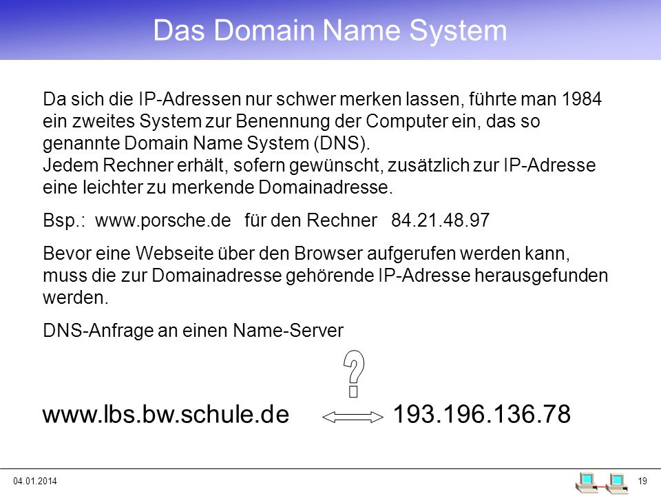 Das Domain Name System