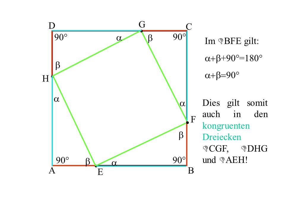 D G. C. 90° a. b. 90° Im BFE gilt: a+b+90°=180° a+b=90° b. H. a. a.