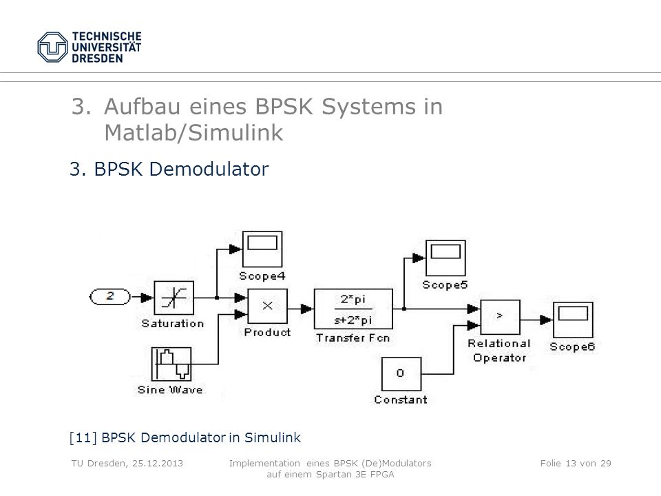 Aufbau eines BPSK Systems in Matlab/Simulink
