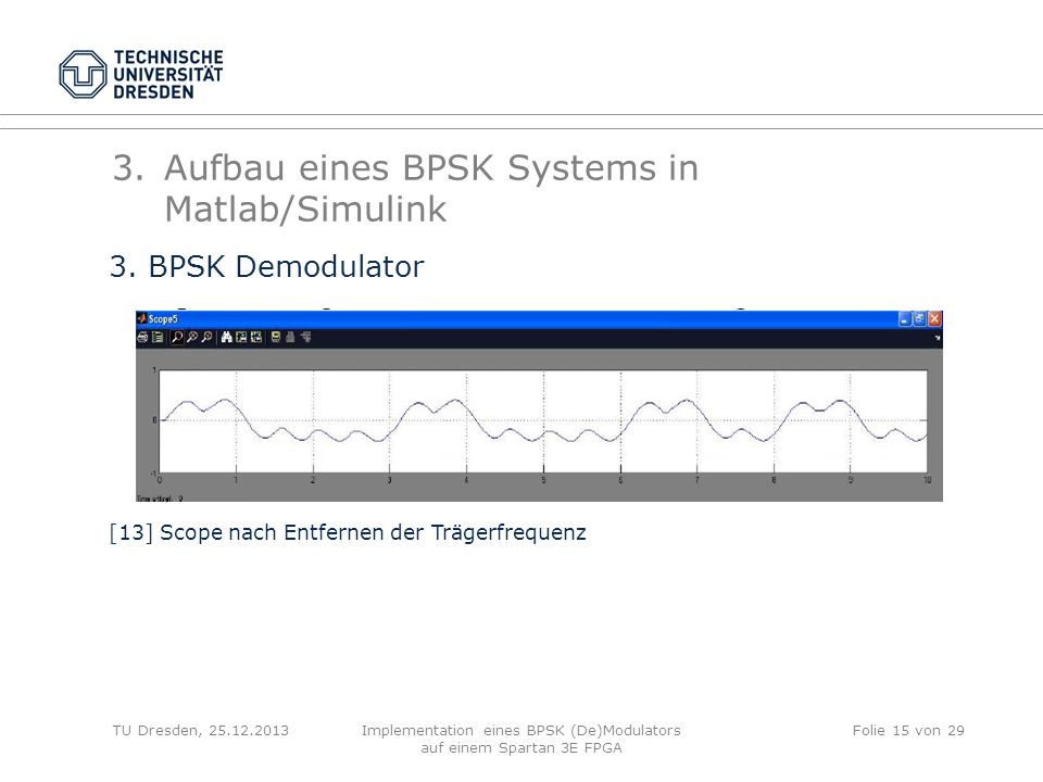 Aufbau eines BPSK Systems in Matlab/Simulink