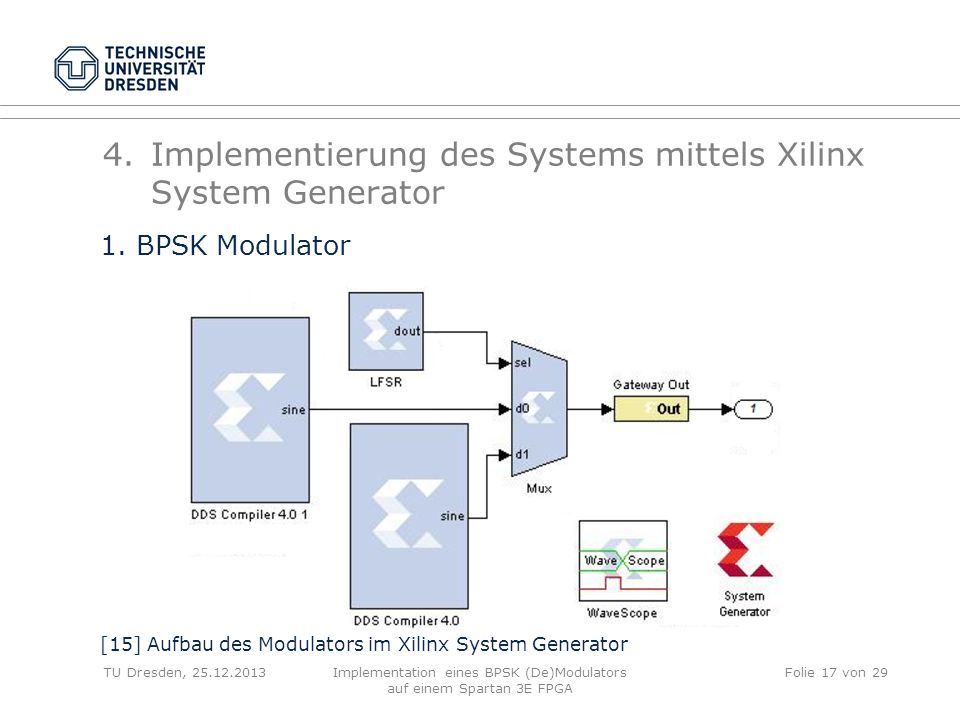 Implementierung des Systems mittels Xilinx System Generator